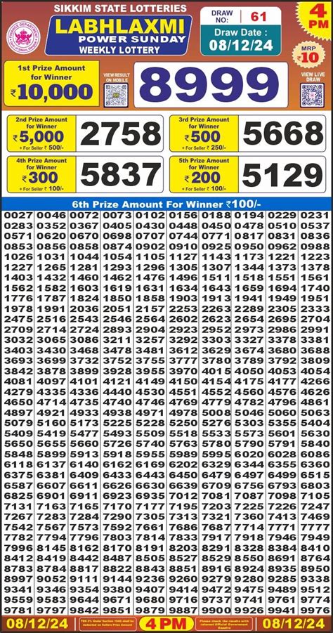 dear labhlaxmi lottery result today 4pm|Labhlaxmi Lottery Today Result 04:00 PM 29/08/2024 .